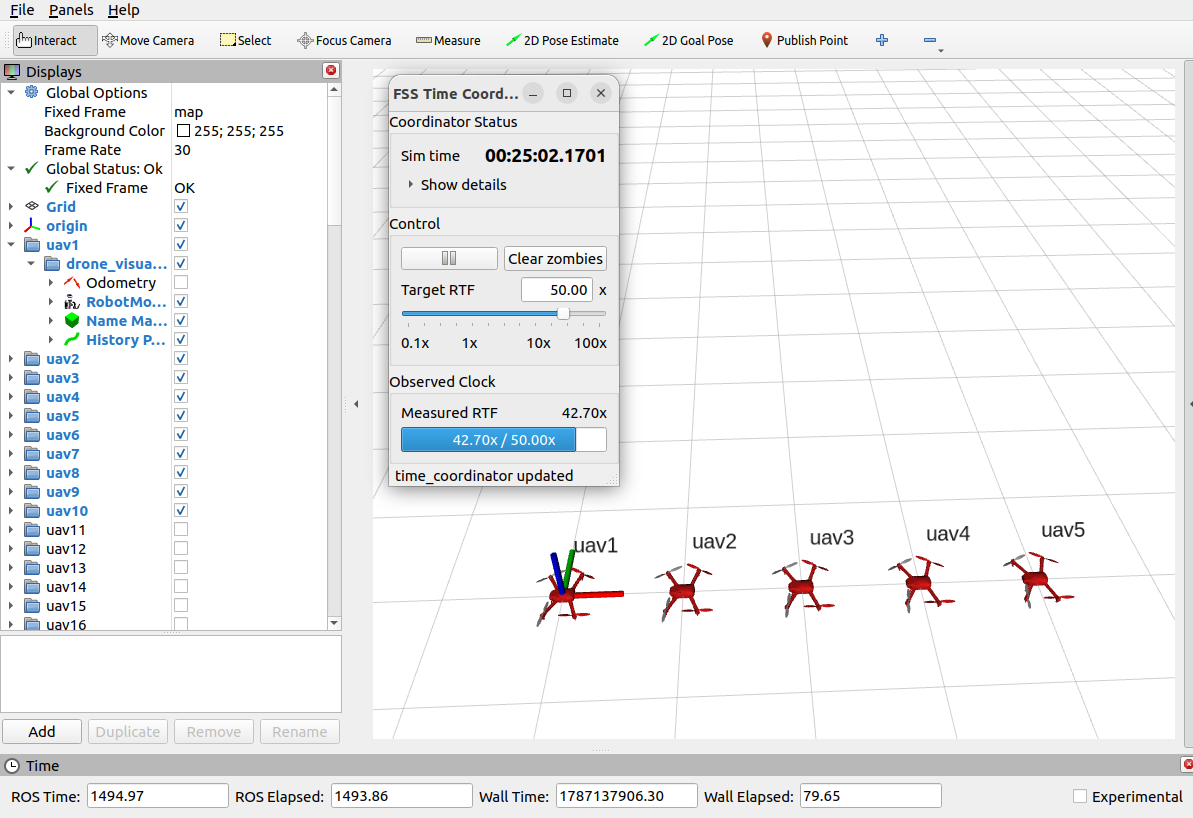 Multi-drone PX4 simulation in RViz
